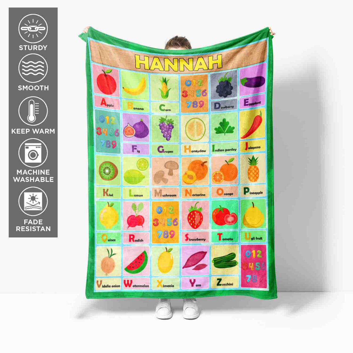 Personalized Alphabet Baby Soft Fleece Blanket – Custom Blanket for Newborns, Babies, Nursery – ABC Baby Blanket