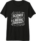PM Science Identity