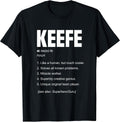 Keefe Name Definition Humor Name Meanings