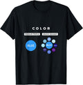 Funny Graphic Designer Gifts For Freelancers