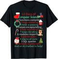Funny Computer Science Xmas Gifts by Hh River