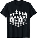 Chess for science lovers funny chemistry
