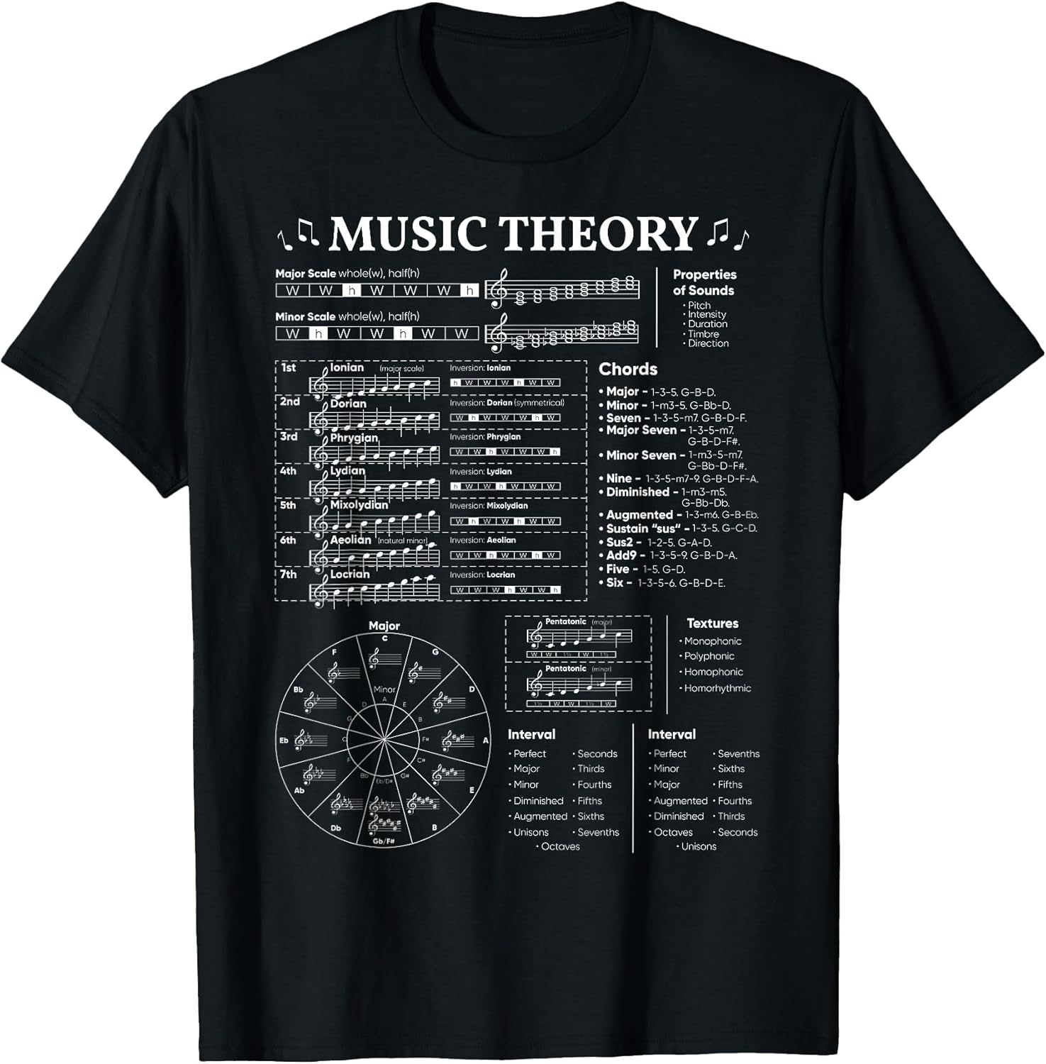 Cool Music & Musician Designs