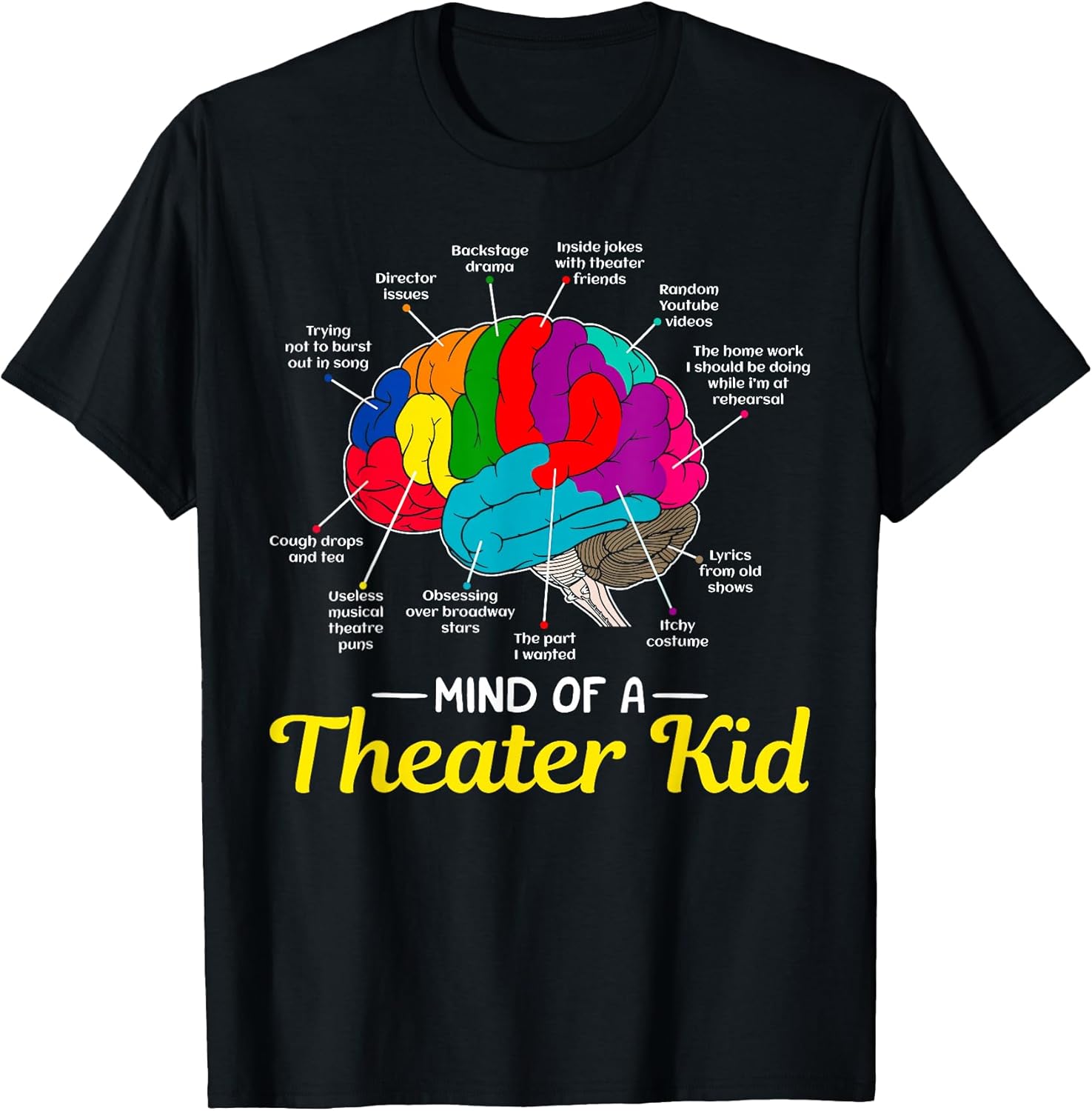 Mind Of A Theater Kid Musical Theatre Apparel