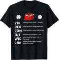 RPG Tomatoes Stats Meme