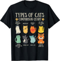 Feline Pawsitive Cat Co