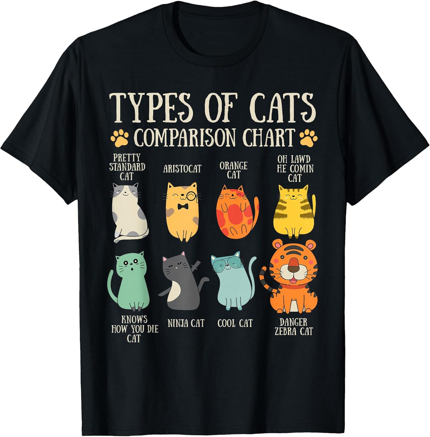 Feline Pawsitive Cat Co