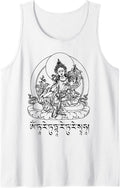 Buddhist Meditation