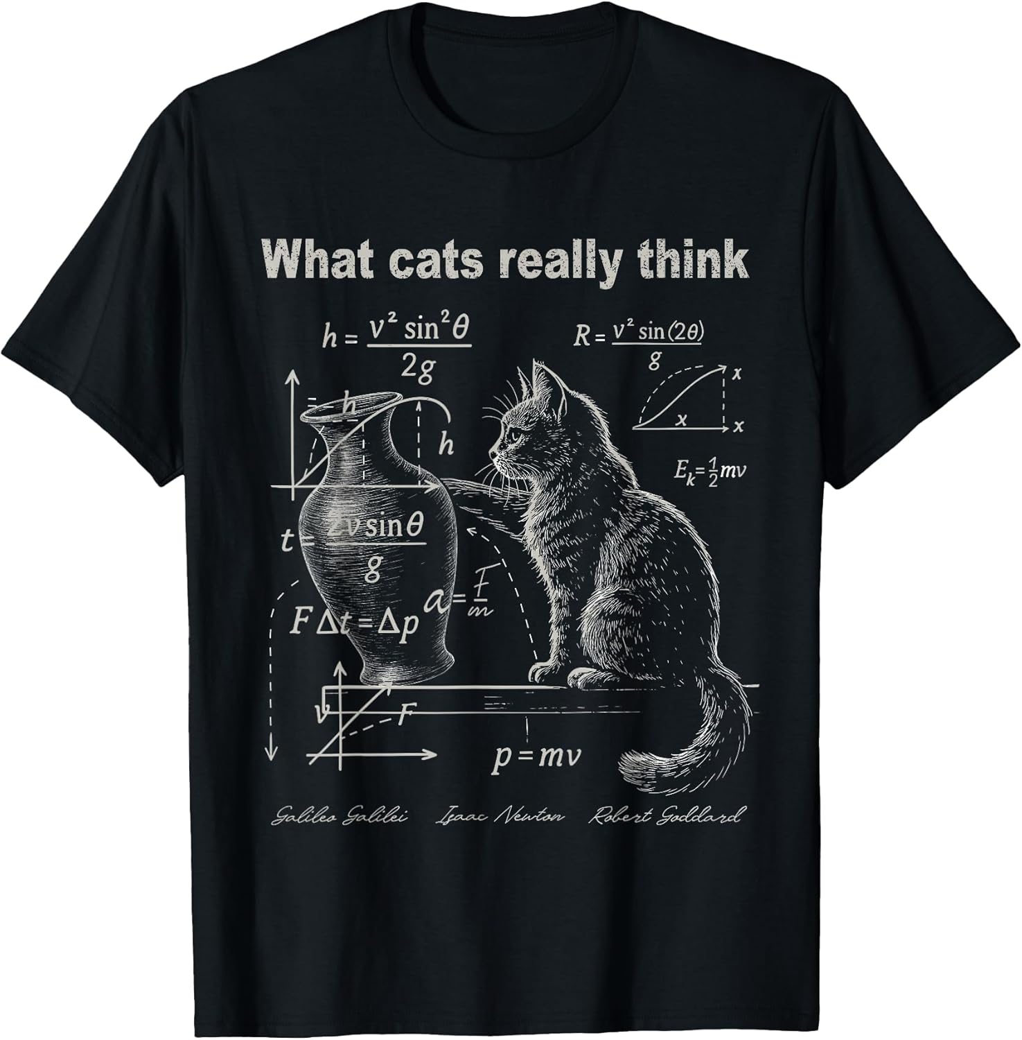 CATS ARE WEIRDOS
