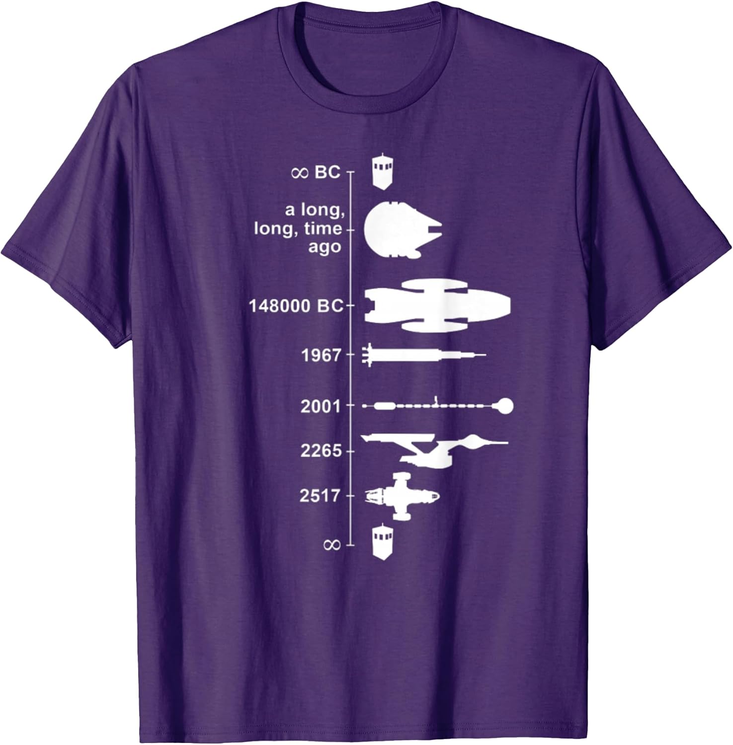 Browncoat Space Ship