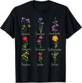 Botanical Chart Wildflower Names Floral Graphic Te