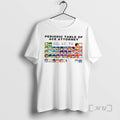 Officials Periodic Table Of Ace Attorney Premium T Shirt Sweater