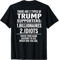 Anti Trump Two Types Trump Supporters Liberal Political (1)