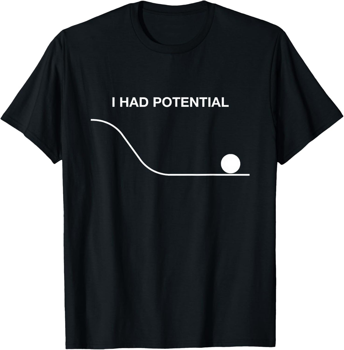 Potential Unisex T-shirt, Sweatshirt, Hoodie (1)