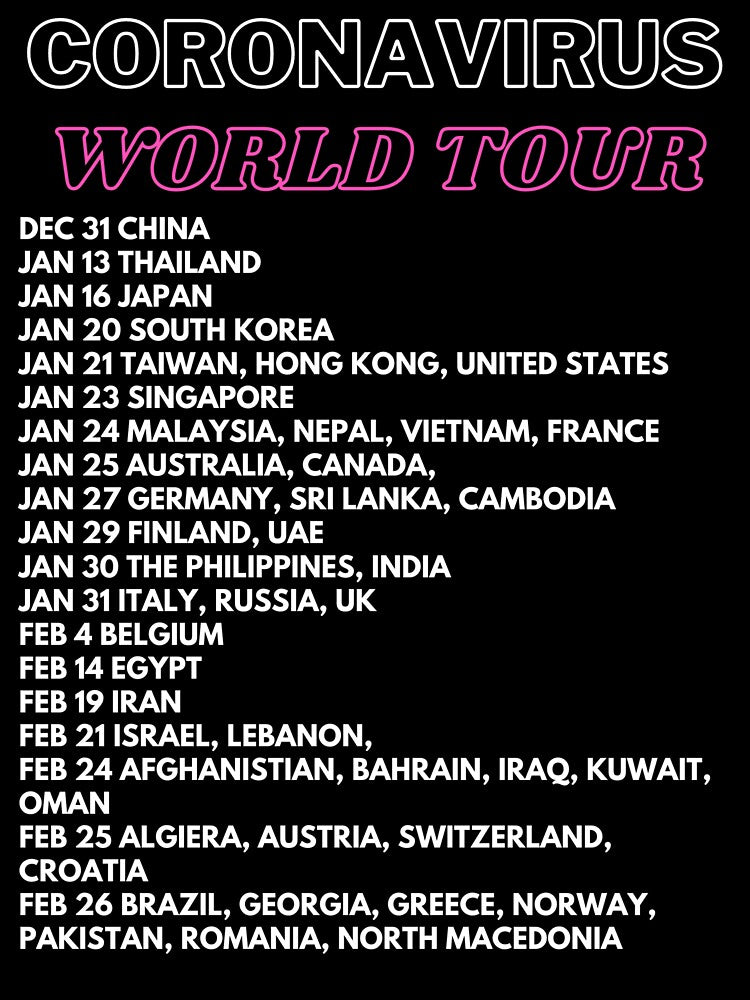 Coronavirus World Tour Jan to Feb by carlourful