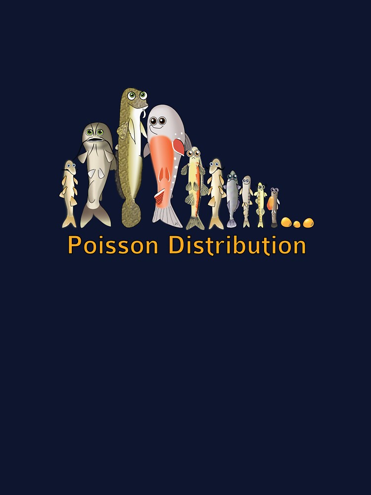 Poisson Distribution by SpottedTarn