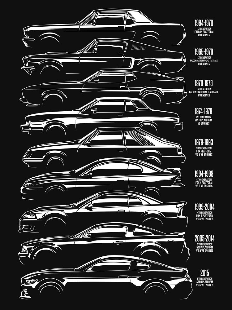 Mustang History Silhouette Retro Generation Vintage Models by halleinstyle