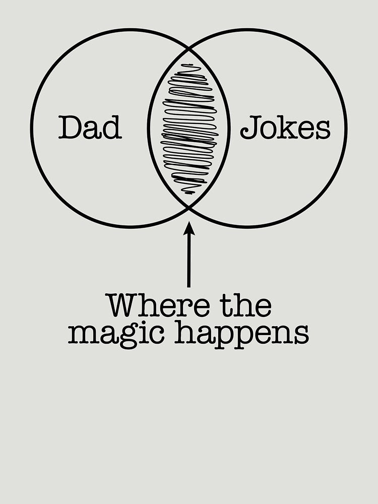 Dad Jokes Venn Diagram - Funny Father's Day by MeCoolCat