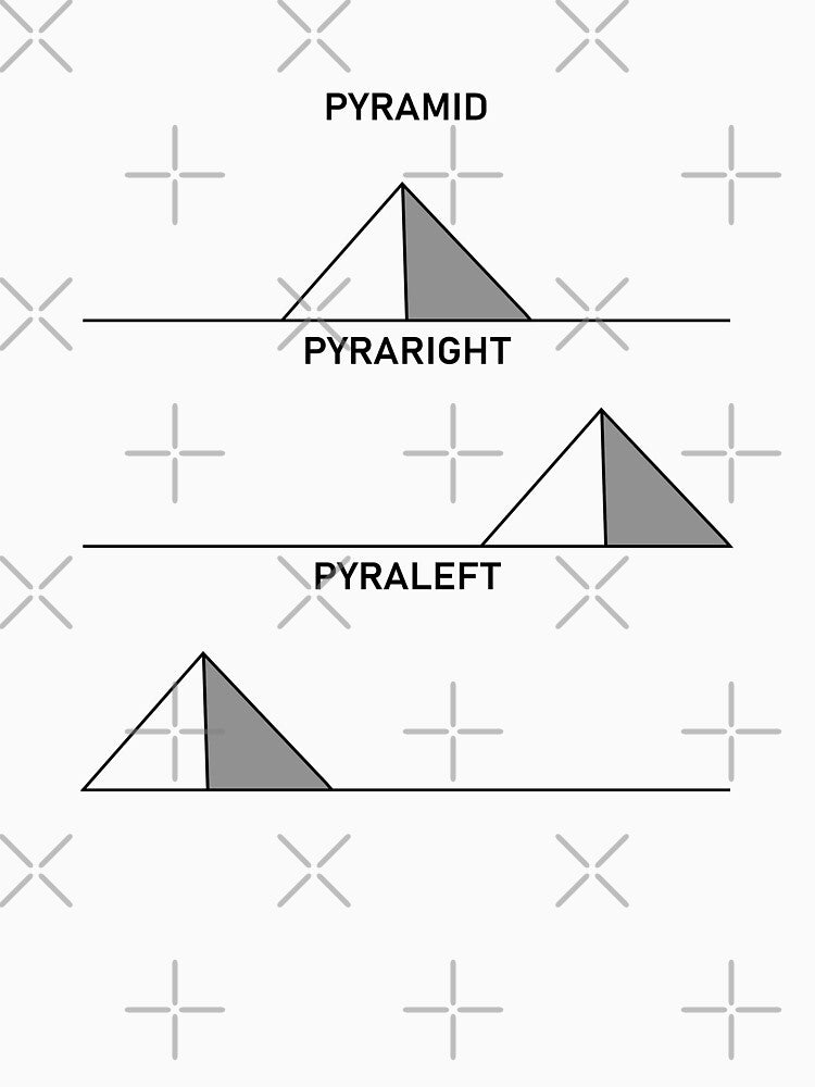 Pyramid, pyraright, pyraleft Egyptian pun for Bad dad joke fans by Dadabase Merch