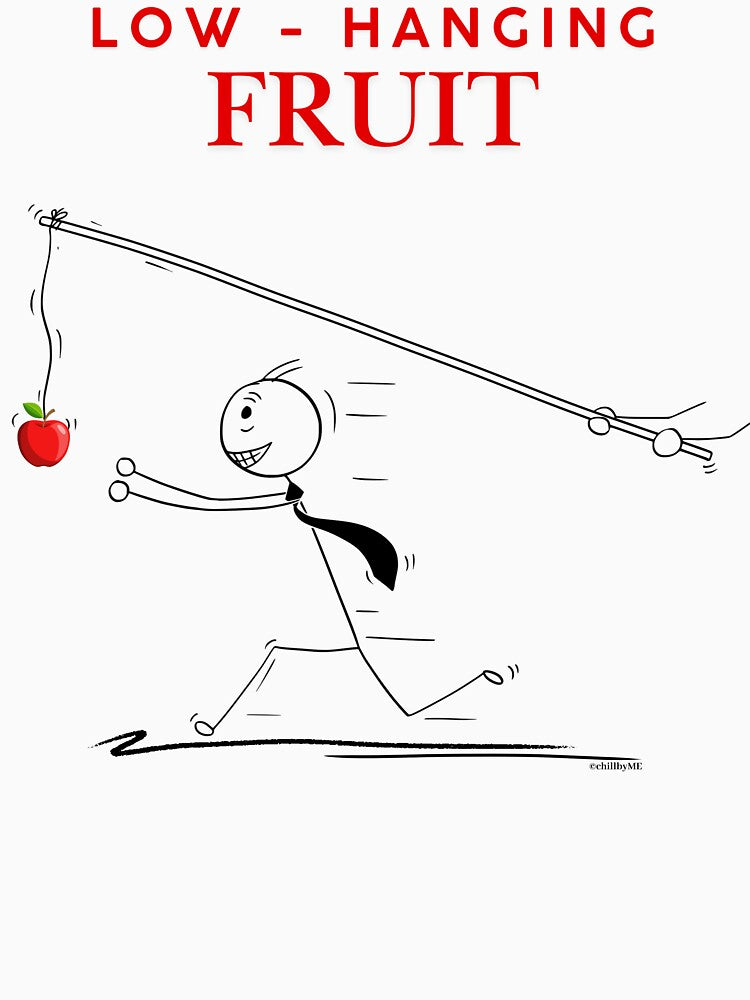 Low-Hanging Fruit – Corporate Strategy Humor by chillbyME