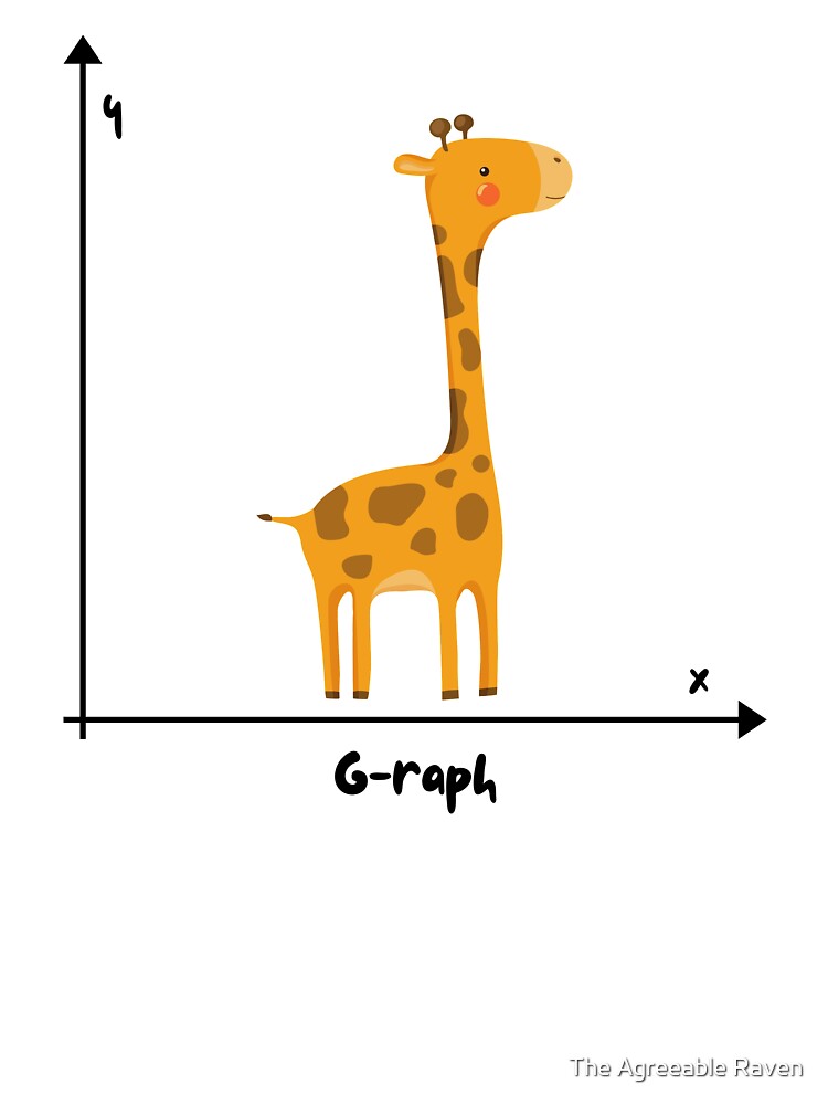 Giraffe graph by The Agreeable Raven
