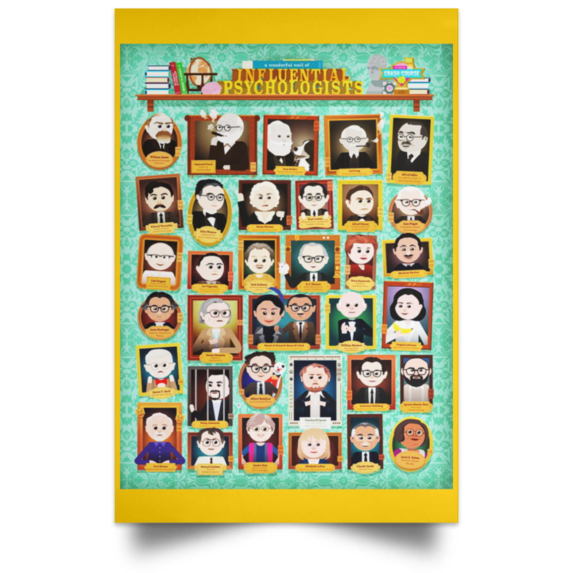CrashCourse Psychology Poster