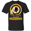 Washington Redskins 1932 Forever Redskins City Shirt, Hoodie, Tank