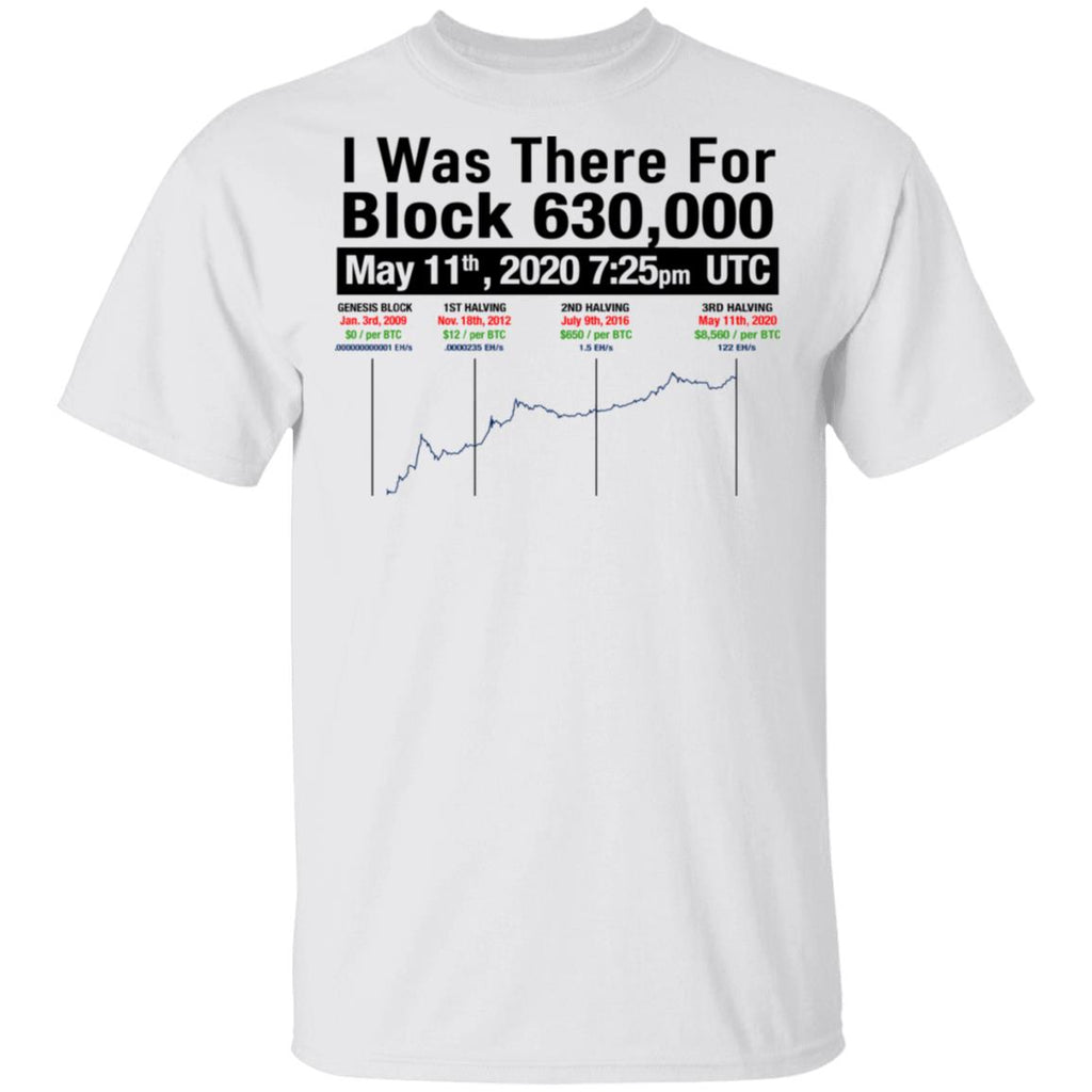 I Was There For Block 630000 Shirt, Hoodie, Tank