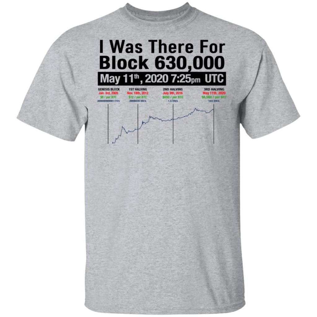 I Was There For Block 630000 Shirt, Hoodie, Tank