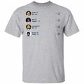All Legends Die Young Shirt, Hoodie, Tank