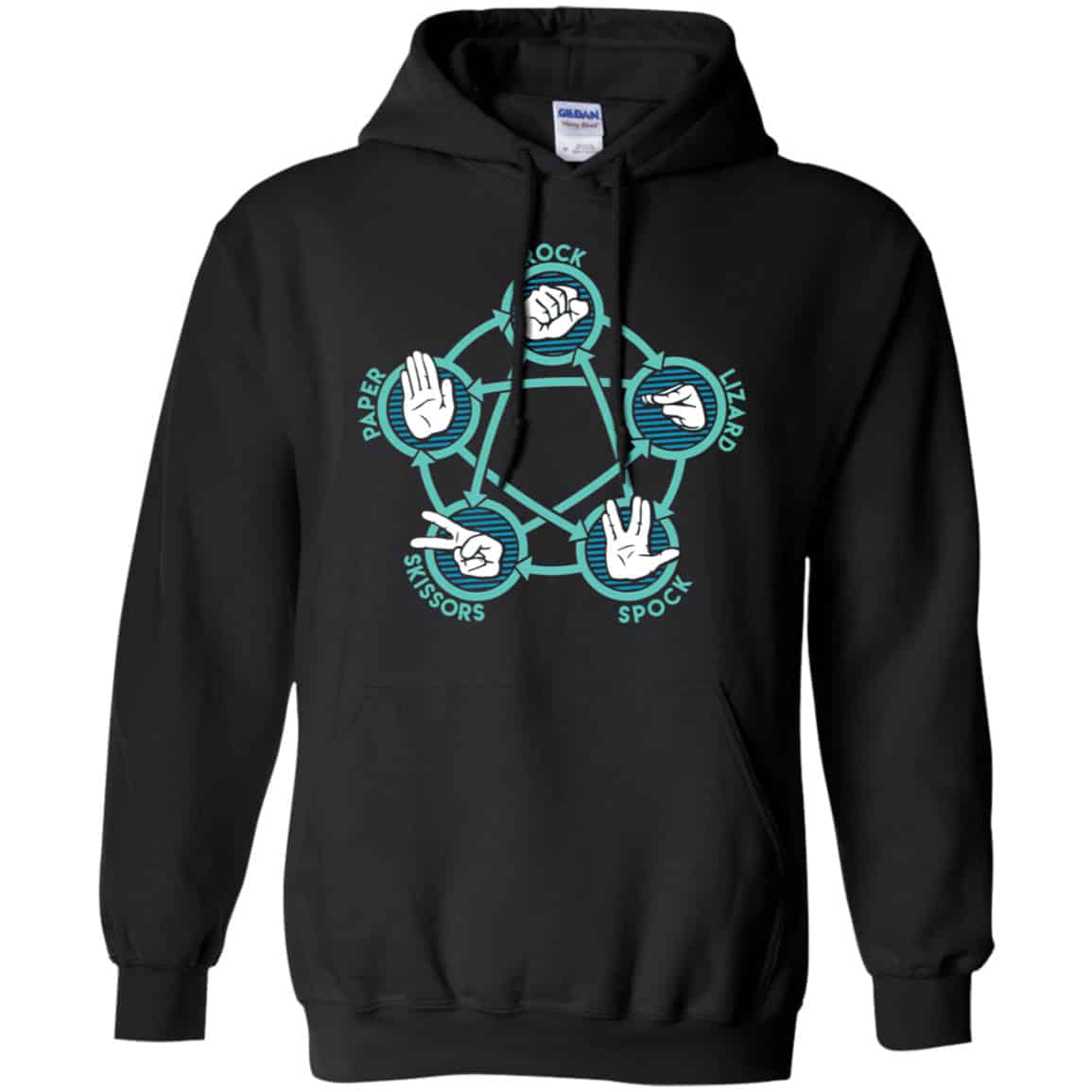Rock Paper Scissors Lizard Spock Shirt, Hoodie, Tank