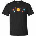 D20 Modern Dice Roller Wizards Of The Coast Shirt, Hoodie, Tank