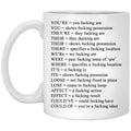 You’re You Fucking Are Mug