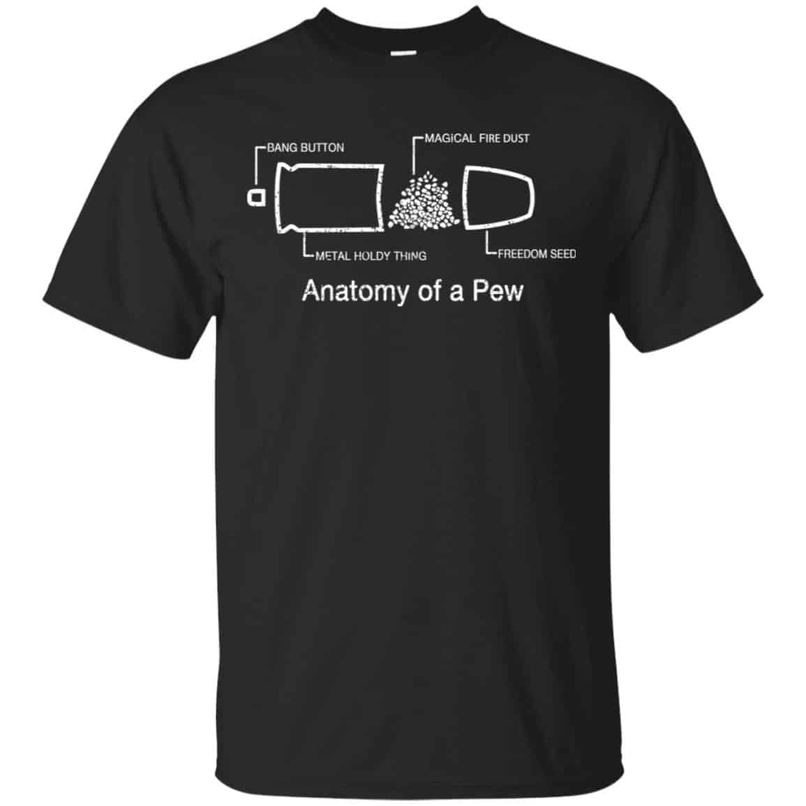 Anatomy Of A Pew Shirt, Hoodie, Tank
