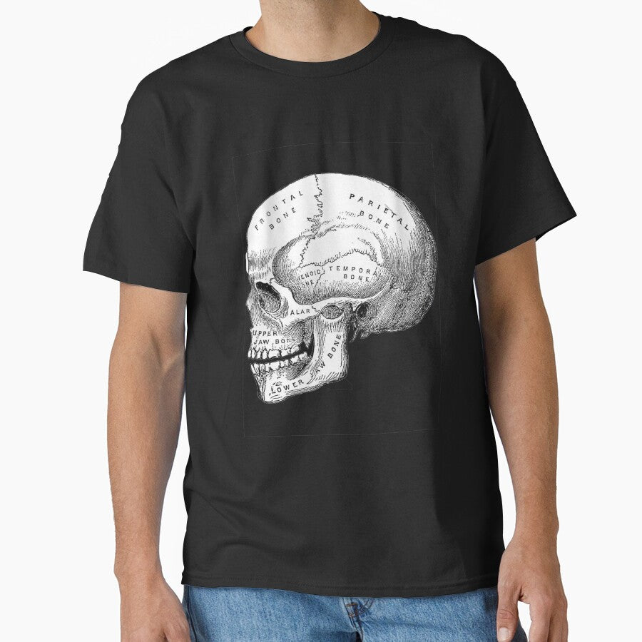 Vintage Skull Diagram meme, Vintage Skull Diagram stickers, Vintage Skull Diagram shirt For Mom Dad Kids by yota habi