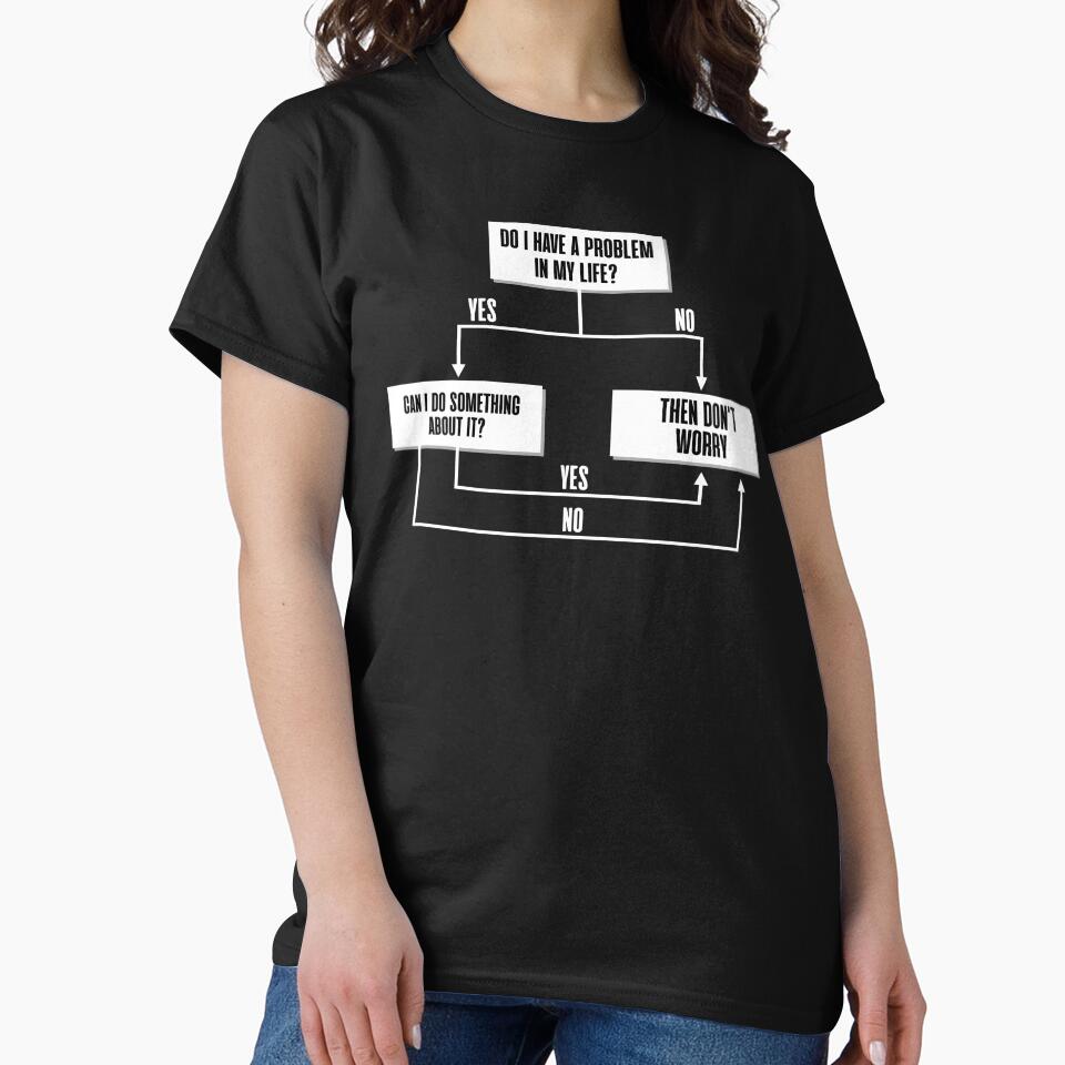 Stoic Flow Chart - Don't Worry by JackCurtis1991