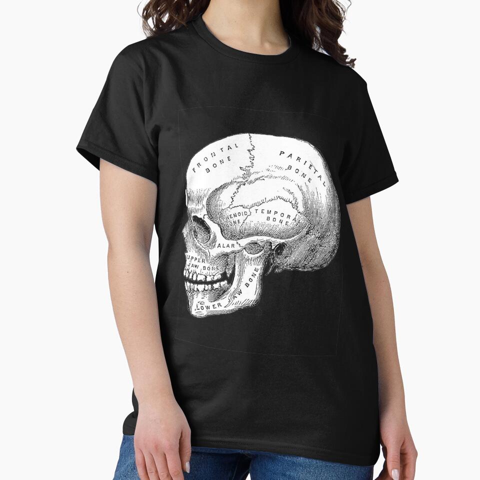 Vintage Skull Diagram meme, Vintage Skull Diagram stickers, Vintage Skull Diagram shirt For Mom Dad Kids by yota habi
