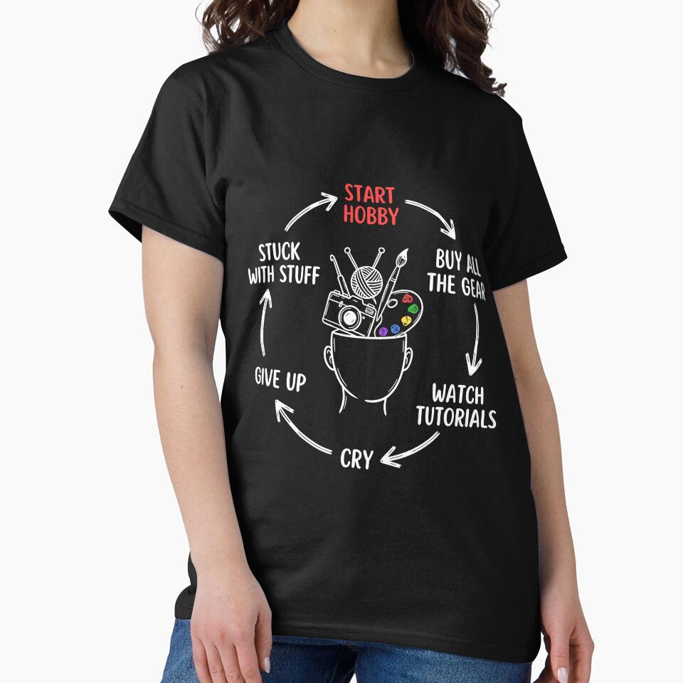 Neurodivergent ADHD Hobby Cycle by Neurodelic