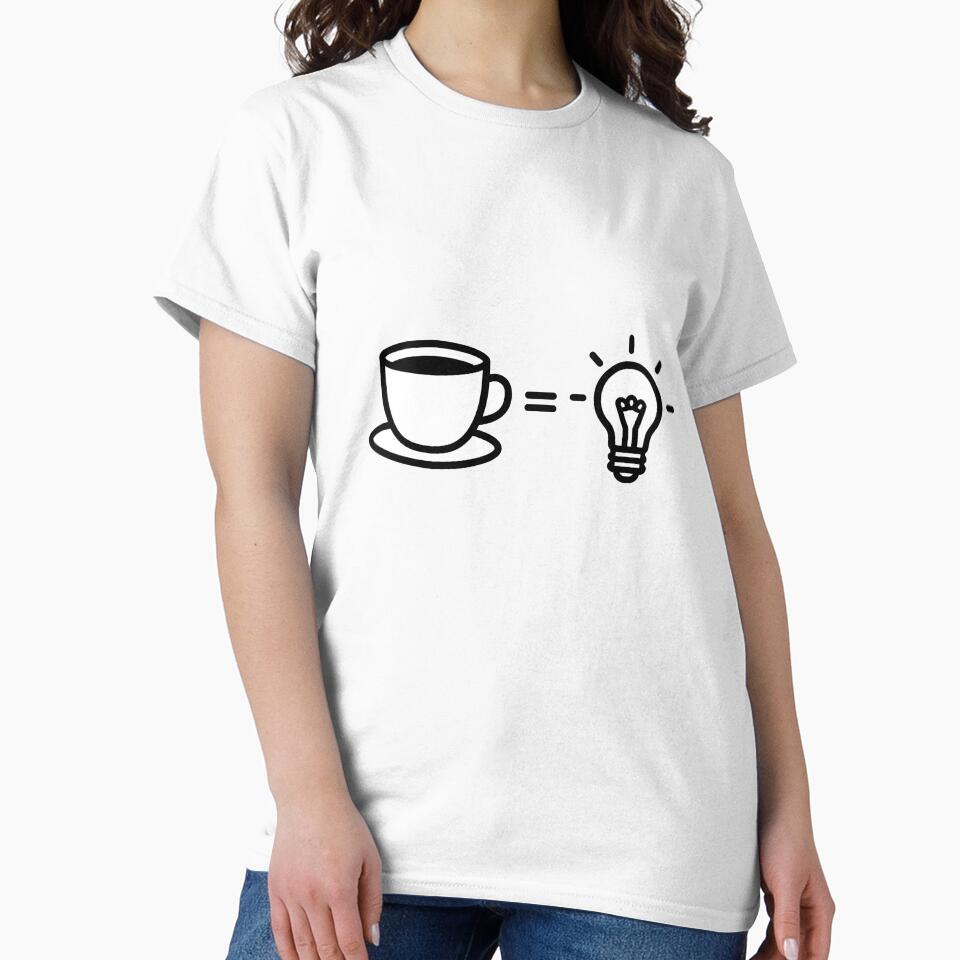 Coffee+Creativity Equation by visualcornerlab