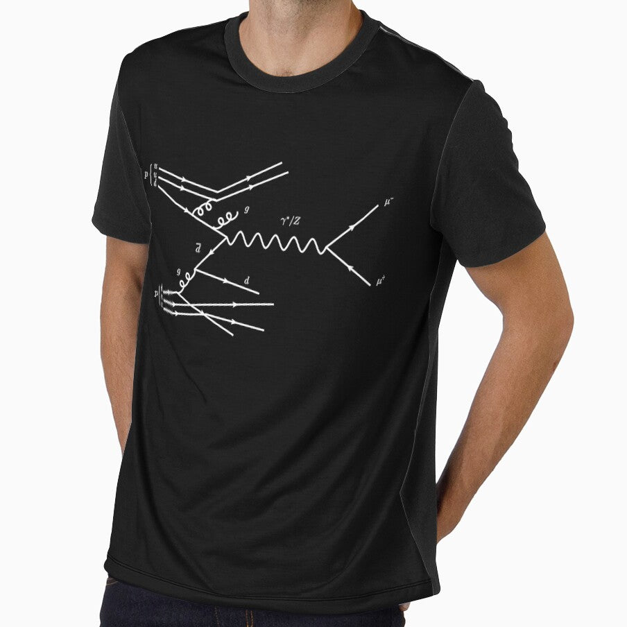 Feynman diagram, proton scattering dark version by NoetherSym