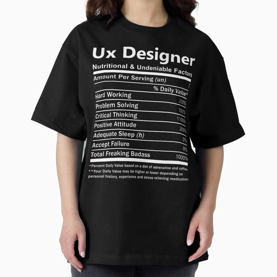 Ux Designer by felstore690